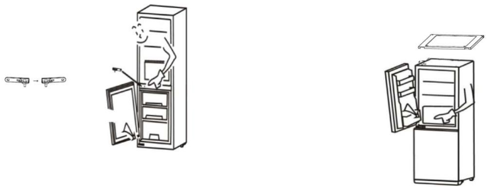 PROLINE PLC235WH - DRAAIRICHTING VAN DE DEUR WIJZIGEN - 3