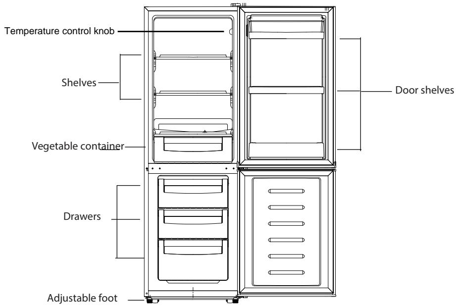 PROLINE PLC235WH - NAMES OF PARTS - 1