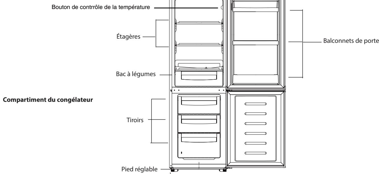 PROLINE PLC235WH - NOMS DES PIÈCES - 1