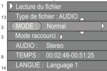 PEEKTON PK 9905 HD - Description du menu - 5