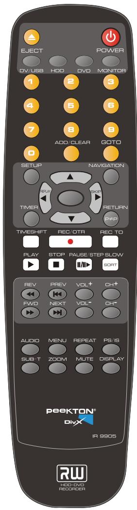 PEEKTON PK 9905 HD - Utilisation de la télécommande - 3