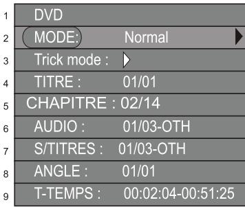 PEEKTON PK 9905 HD - Description du menu - 1