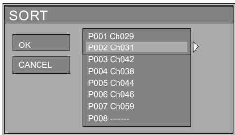 PEEKTON PK 9905 HD - Tableau des programmations - 1