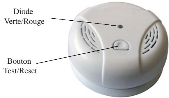 LIFEBOX DETCMONOX - MONOXY IV et v - 1