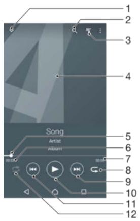 SONY XPERIA X 64GO ROSE - Écouter de la musique - 1