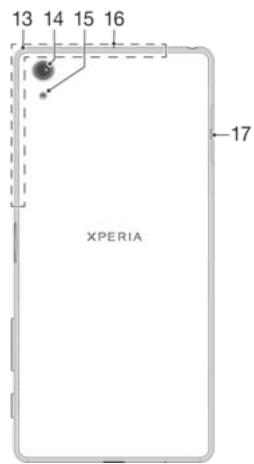 SONY XPERIA X 64GO ROSE - Présentation - 2