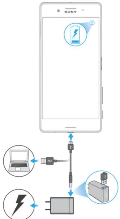 SONY XPERIA X 64GO ROSE - Pour charger votre appareil - 1