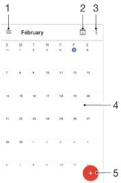 SONY XPERIA X 64GO ROSE - Calendrier - 1