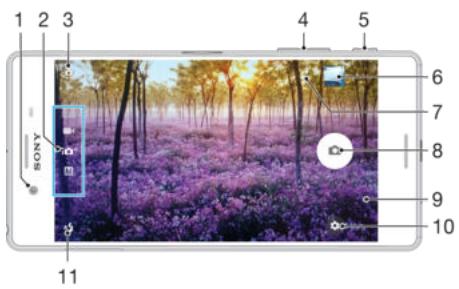 SONY XPERIA X 64GO ROSE - Prendre des photos et enregistrer des vidéos - 1