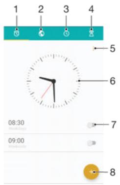 SONY XPERIA X 64GO ROSE - Alarme et horloge - 1