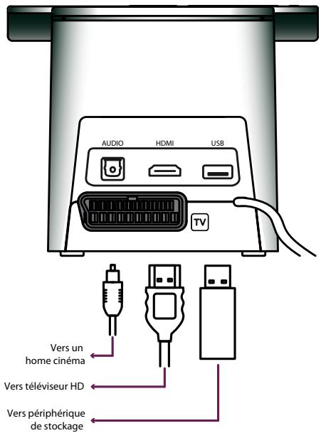 NELI RECEPTEUR SUPPL N1N - Techniques: - 3