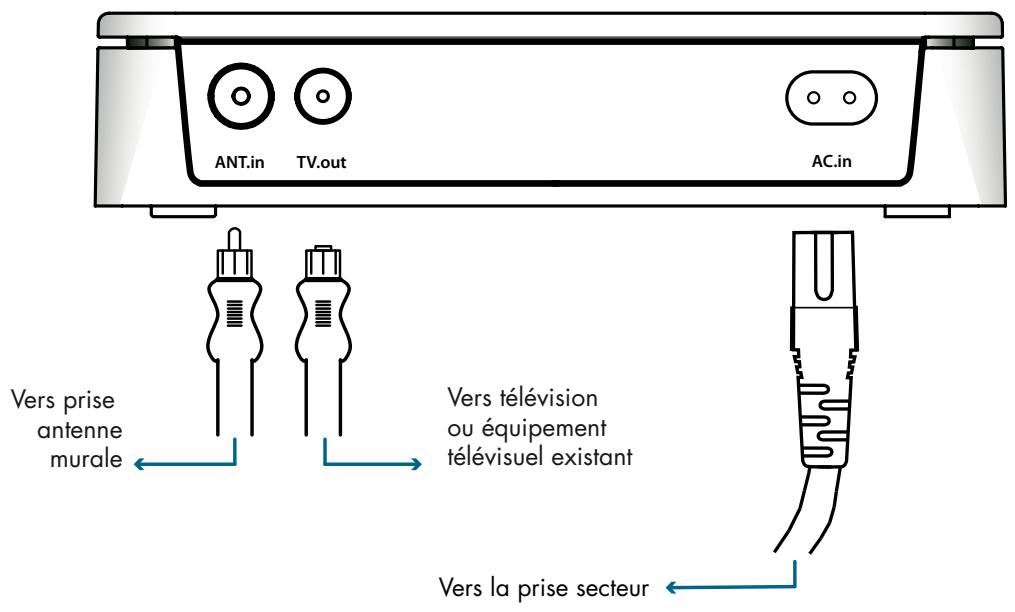 NELI RECEPTEUR SUPPL N1N - LA BASE 01 - 1