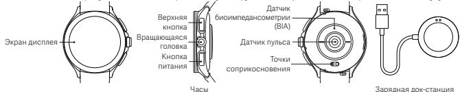 Xiaomi Watch 2 Pro - OncaHne n3dennr - 1