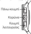 Xiaomi Watch 2 Pro - Enokonn npoiovtoc - 2