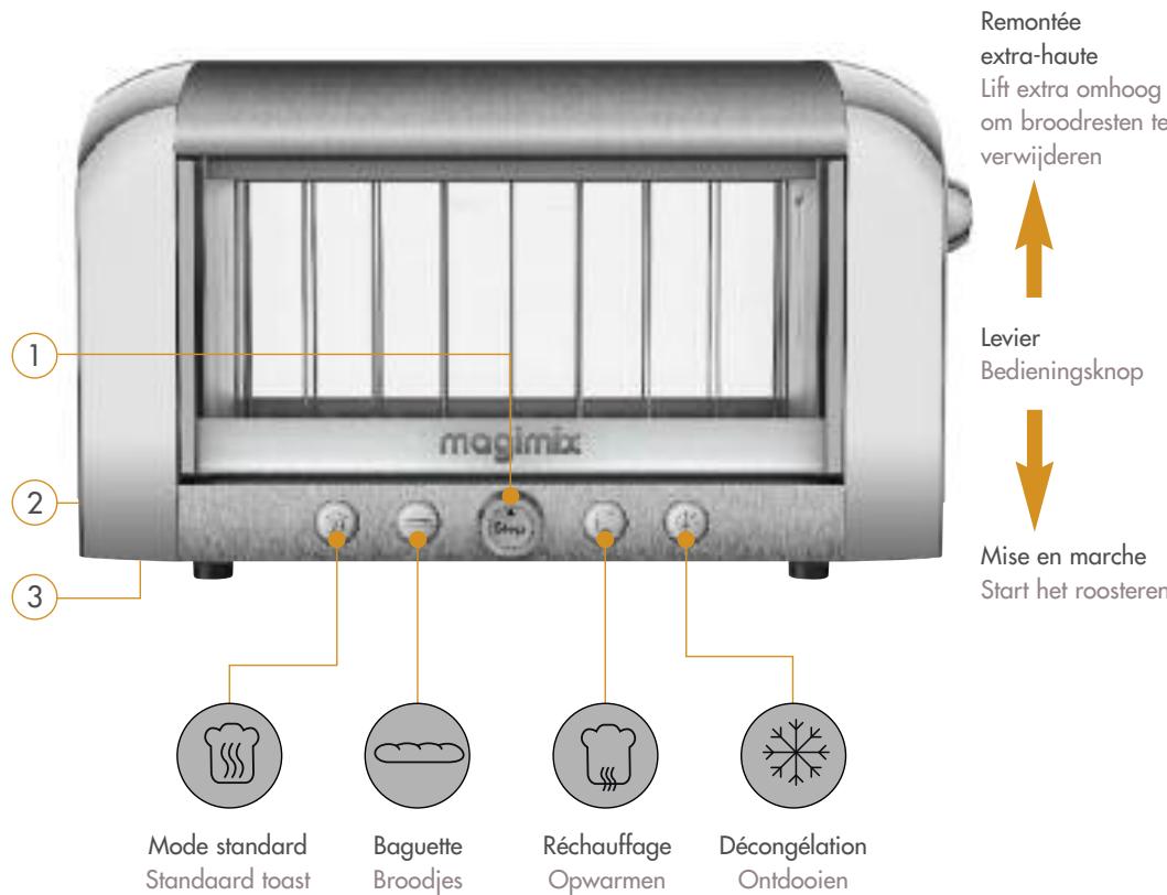 MAGIMIX 85100 - Conservez ces consignes de securite reserve a un usage domestique - 2