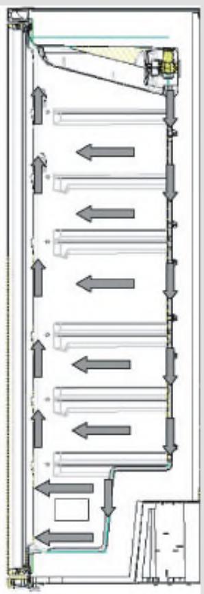 VESTFROST UFV175WH - Avant la mise en marche - 4