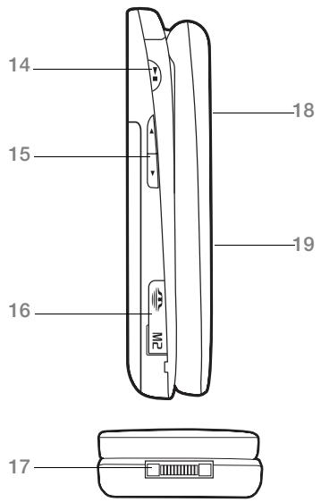 SONY ERICSSON Z610i - Présentation du téléphone - 2