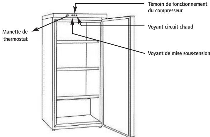 CLIMADIF AV 205 - DESCRlTIFS CAVES - 1