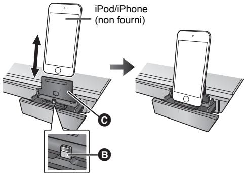 PANASONIC SC-BTT400 - Connectez l'ipod/iphone fermement. - 1