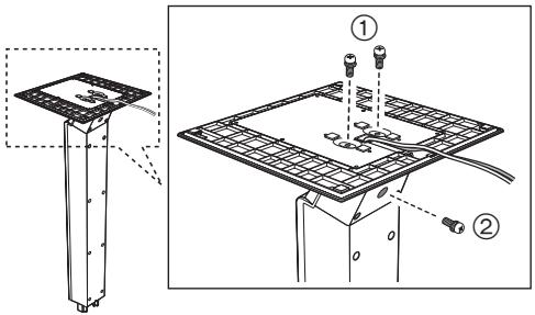 PANASONIC SC-BTT400 - Équipement nécessaire: - 3