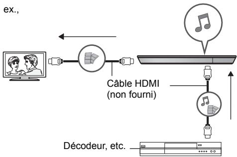 PANASONIC SC-BTT400 - Sélectionnez le son du décodeur - 1