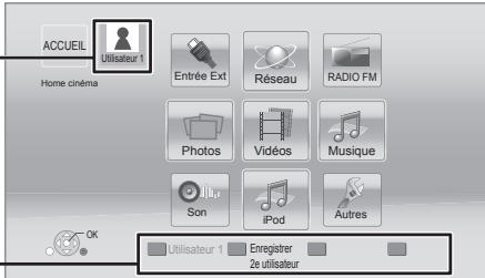 PANASONIC SC-BTT400 - Mode multi-utilisateur - 2
