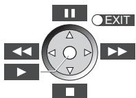 PANASONIC SC-BTT400 - Panneau de contrôle - 1