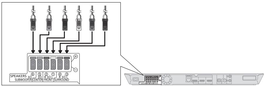PANASONIC SC-BTT400 - Connexion de l'enceinte - 1