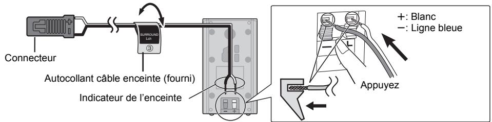 PANASONIC SC-BTT400 - Pour connecter les câbles de l'enceinte - 1
