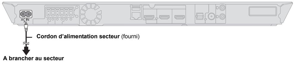 PANASONIC SC-BTT400 - Étape 4: connexion du cordon d'alimentation - 1