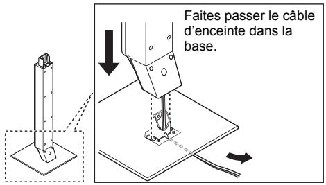 PANASONIC SC-BTT400 - Équipement nécessaire: - 2