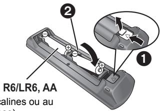 PANASONIC SC-BTT400 - Utiliser la télécommande - 1
