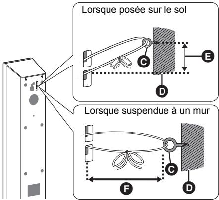 PANASONIC SC-BTT400 - Faites passer une ficelle entre le mur et l'enceinte et serrez bien fort. - 1