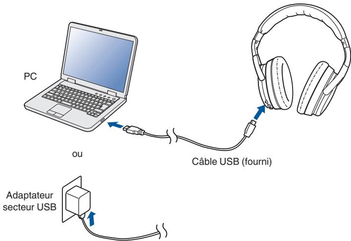 DENON ACCAH-GC30E - État de la charge/batterie - 1