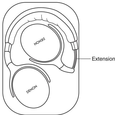 DENON ACCAH-GC30E - Rangement dans l'étui de transport - 1