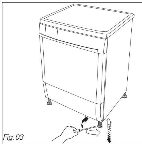 BRANDT EFE 8333 F - Vérifiez à l'aide d'un niveau que l'appareil est horizontal : - 1
