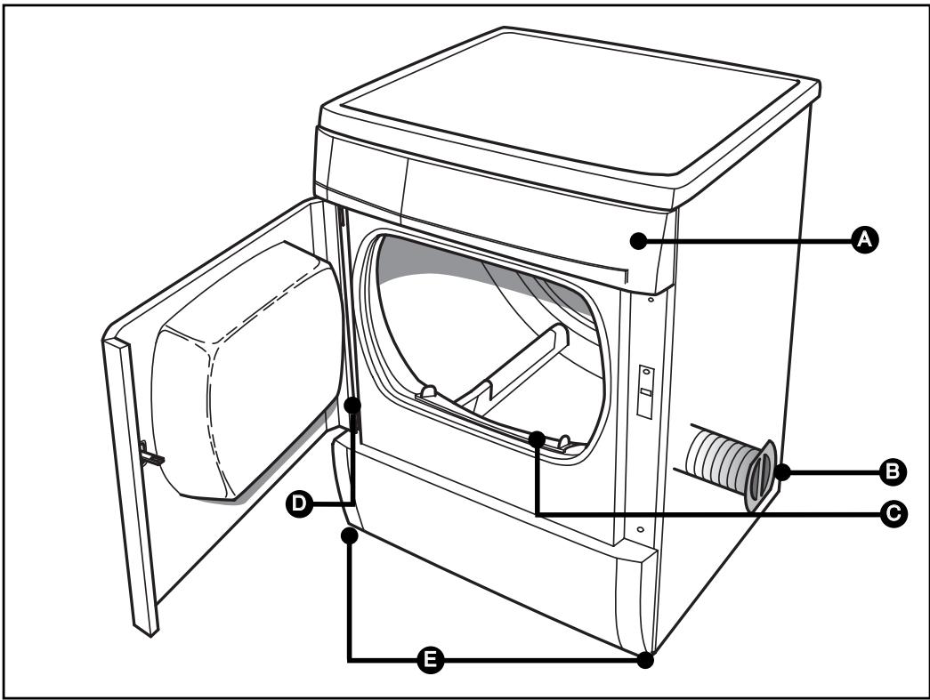 BRANDT EFE 8333 F - - Presentation generale du seche-linge - 1