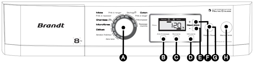 BRANDT EFE 8333 F - Présentation du bandeau de commande - 1