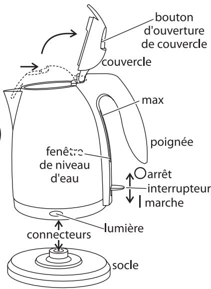 ORVA 13571-56 - Précautions importantes - 1