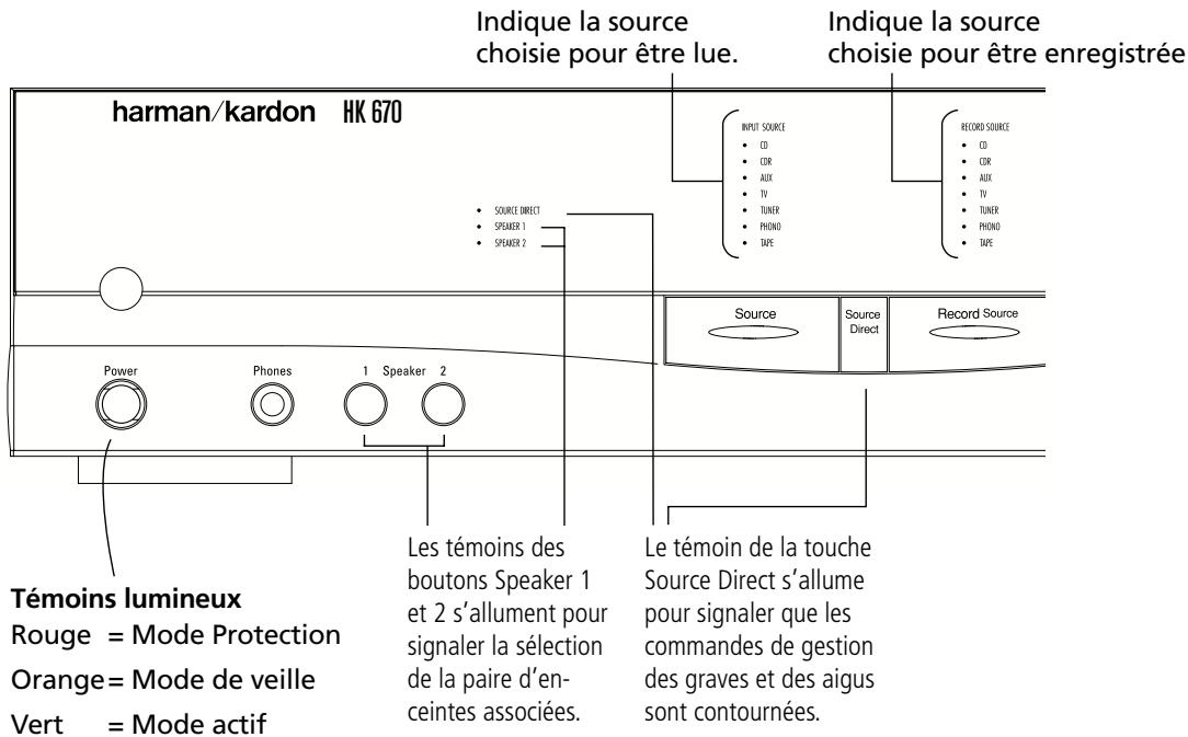 HARMAN KARDON HK 670 NOIR - Volume - 1