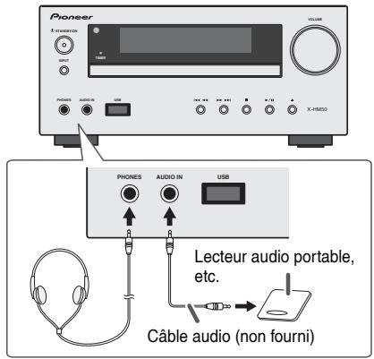 BOSER AM3 + X-HM50 - Mise en arrêt différée et lecture programmée : - 2
