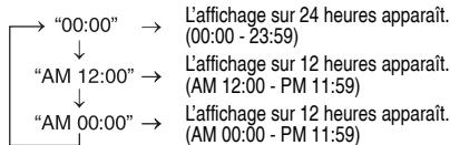 BOSER AM3 + X-HM50 - Réglage de l'horloge (Seulement par télécommande) - 2
