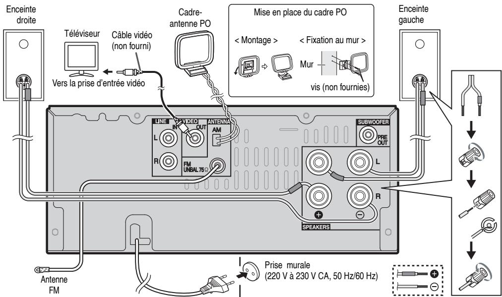 BOSER AM3 + X-HM50 - Affichage - 1