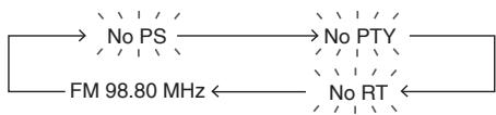 BOSER AM3 + X-HM50 - Informations données par RDS - 4