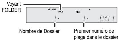 BOSER AM3 + X-HM50 - Procedure de lecture de disques MP3/WMA avec le mode dossier activé - 2