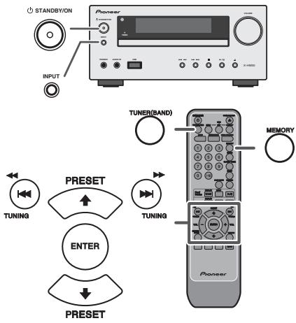 BOSER AM3 + X-HM50 - Notes : - 1