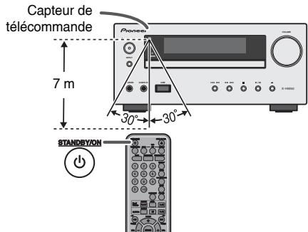 BOSER AM3 + X-HM50 - ■ Essai de la télécommande - 1