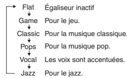 BOSER AM3 + X-HM50 - Égaliseur - 1