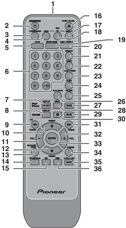 BOSER AM3 + X-HM50 - Façade - 1