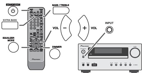 BOSER AM3 + X-HM50 - ■ Essai de la télécommande - 2